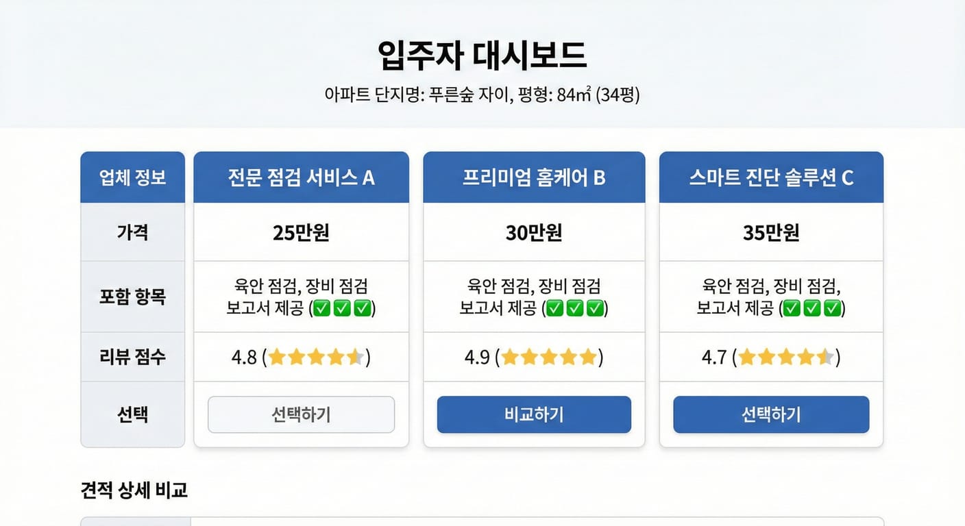 견적 비교 화면